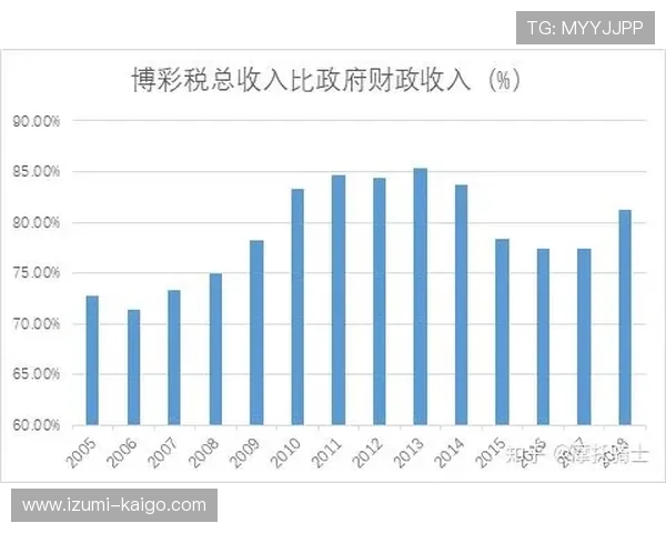澳门六张赌牌持有者名单及其在博彩行业中的核心地位